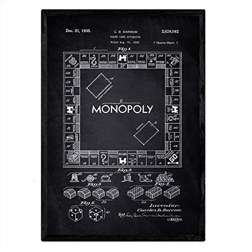 Nacnic Poster Patent Monopoly. Blatt mit altem Design-Patent A3-Format mit schwarzem Hintergrund
