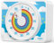 VOCOO Visueller Timer für Kinder - Hübsches Regenbogenmuster, 60-Minuten-Countdown für Schule, Büro, Küche und Kochen, Starkes Magnet, Stiller Zeitmanagement-Tool, inklusive 2 AAA-Batterien (Weiß)