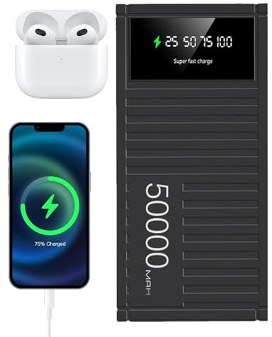 Creative Container Powerbank, super-schnelles Aufladen, tragbar, Ladestation, 66 W, Kapazität von 50.000 mAh. Unsere Schnellladebank ist ein multifunktionaler Retter