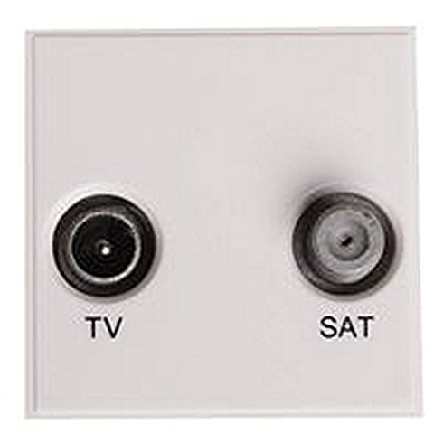 MÓDULO TV & SAT WHITE Aérea & Satélite Equipo Placas y Tomas de Pared