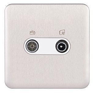 Schneider Electric Lisse Screwless Deco - Double TV Aerial Socket, 240V GGBL7020WSSS, Stainless Steel with White Insert