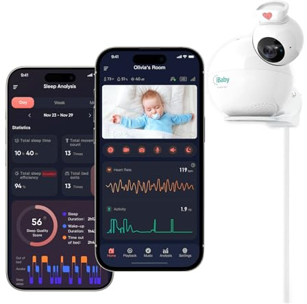 iBaby Baby monitor intelligente per monitoraggio della frequenza cardiaca: videocamera Wi-Fi per bambini 1080p, monitoraggio del sonno neonato con avvisi intelligenti, piangere, visione notturna