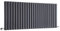 Milano Aruba Anthracite Horizontal Double Oval Panel Radiator - 635mm x 1416mm