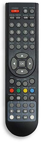 Mando a Distancia para I-Joy Idisplay8019HDR (V2)