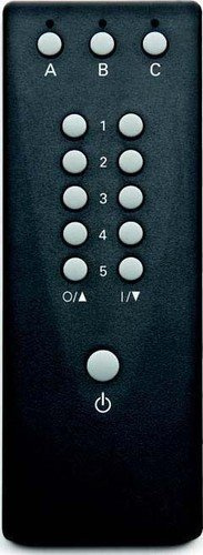 Busch-Jaeger Handsender Waveline, 6780