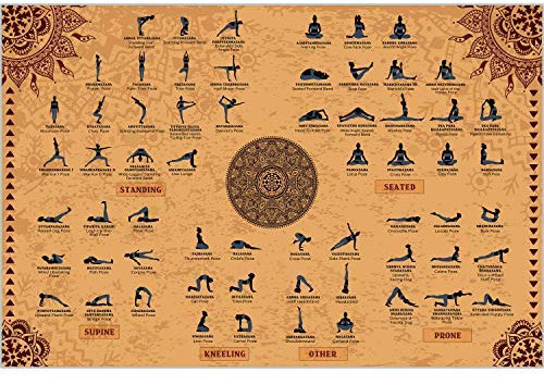 The Mindful Word Yoga Poster mit 62 Stellungen (91 x 61 cm) - Leinwand Stoff Yoga Plakat mit Yoga Asanas in Englisch und Sanskrit