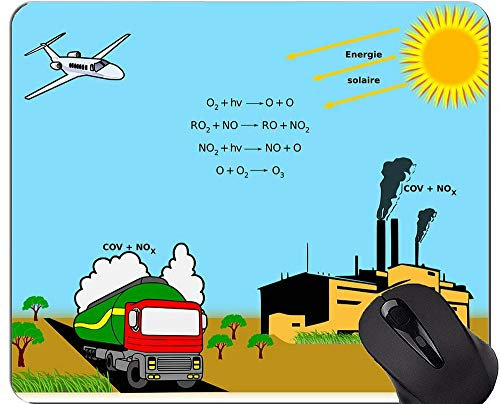 Physik-Chemie Studen Mauspads Besonders angefertigt, Ozon-rutschfeste Gummibasis Mousepad