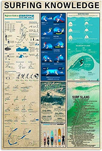 GQWJKSZ Surfing Lovers Surfing Knowledge Poster, Surf Club, Retro-Metallblechschild, lustiges Geschenk, Vintage-Schild für Zuhause, Kaffee, Wanddekoration, 20,3 x 30,5 cm