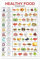 Vitamin-Poster (ohne Rahmen), Vitamin- und Mineralstoff-Poster, Vitamin-Wandposter für Klassenzimmer, Küche, Vitamin-Küche, Mineralreiches Vitamin-Poster, Gesunde Lebensmittel,