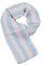 ESPRIT 024ea1q304 Schals, 695/Pastel Pink, 1SIZE
