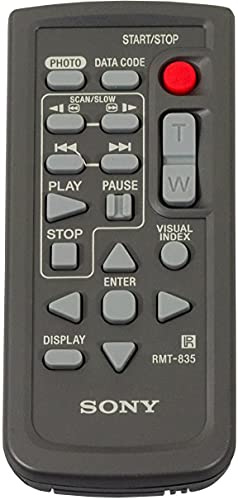 Sony Zubehör TV und Video Marke Modell Remote Commander