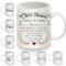 Bommex Rappelle-toi toujours que tu es plus courageuse Mugs pour Maman Mère de la Fille du Fils inspirant Cadeau Tasse à café pour Chère Maman Anniversaire Fête des Mères Cadeau de Noël(maman)