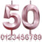 50th Birthday Candle, 3D Design Rose Gold Glitter Number Candles, Cake Topper Decorations, Cake Candle for Birthday Party, Wedding Anniversary, Baby Shower, Party Decoration (Pink Gold)