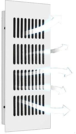 Lüftungsgitter, zosenda Metall Lüftungsabdeckung Heat Vent Grill Tür Vent für Kleiderschrank Schuhschrank Spüle Küche Arbeitsplatte Badezimmer (100 x 300 mm)