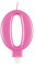 Dazzling Metallic Pink Number 0 Birthday Candle - Perfect Cake Topper for Unforgettable Milestones - 1 Pc