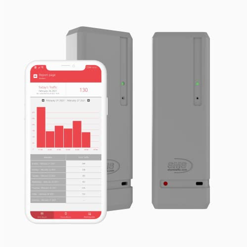Pearl Smart People Counter: sensor de puerta inalámbrico/contador de visitantes - Detección direccional de entrada y salida - Baterías AA estándar - WiFi integrado - Informes sensibles al tiempo -