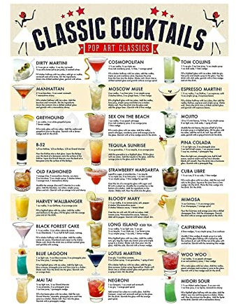 27 stücke/1 Blatt Küche Bar Cocktail Rezept Küche AufkleberKüche Rezept Aufkleber Bar Cocktail Küche Deko Poster, Menü Wanddekoration, Wandrezept, Wandschild Classic Cocktailkunst, Küch