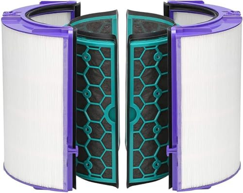 SpareStore 360˚ Glass HEPA Filter and Inner Activated Carbon Filter for Dyson fits Pure Cool DP04 HP04 HP07 HP09 PH01 PH03 TP04 TP07 TP09 Air Purifying Tower Fan