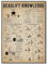 SHINERING Deadlift Knowledge Poster, Gewichtheber-Drucke, Sportler-Gewichtheber-Wandkunst, Fitnessstudio-Wanddekoration, Geschenk Für Sport-Deadlift-Enthusiasten 30Cmx40Cm Kein Rahmen