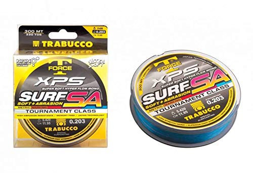Trabucco Surf Sa Mark System