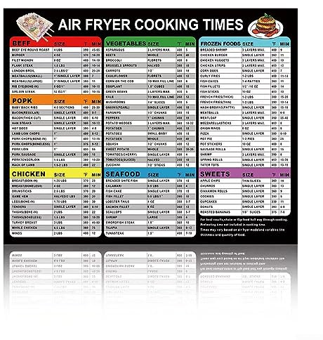 Oniissy Air Fryer Accessories - Magnetic Cheat Sheet Set, Air Fryer Cooking Times Chart Magnet, Quick Reference Guide for Frying
