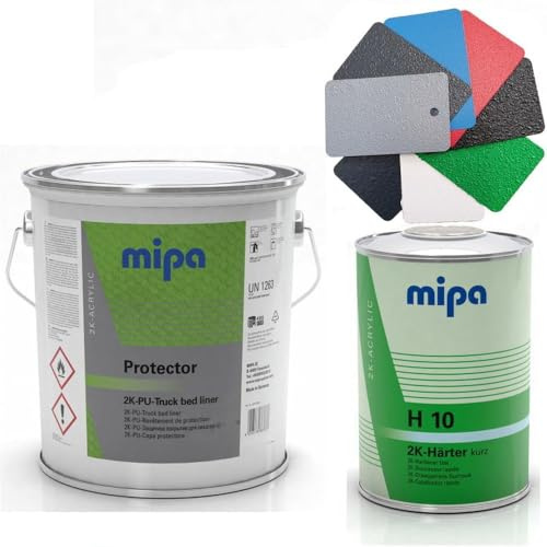 Mipa Protector 4,4 Liter Gebinden Set: 2K Struktur Lack (3,0L) + Härter (1,0L) + Abtöner (0,4L), RAL Wunschfarbe: (RAL 7016 Anthrazitgrau)