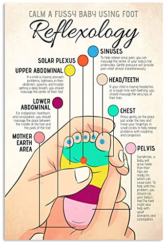 FJQWKLF Fußreflexzonen-Wissen, Metallblechschilder „Calm A Fussy Baby Using Foot Reflexology, Poster, Klinik-Infografiken, Lesetafeln, Wanddekoration für Zuhause, Zimmer, Büro, 20,3 x 30,5 cm