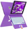 aMZCaSE for iPad 9th/8th/7th Generation Case with Keyboard with Touchpad,360° Slim Cover,Keyboard Case for 9th Generation with Colors Blacklit,Bluetooth Keyboard with Pencil Holder(Dark Purple)