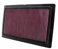 K&N Motorluftfilter: Hochleistungs-, Premium-, Powersport-Luftfilter: Passend für BUELL 2008–2010 (1125CR, 1125R) BU-1108
