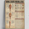 Wing Chun Knowledge,12 * 8 Inches Vintage Funny Poster Wall Decor Art Gift Retro Picture Metal Sign