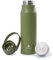 IDEUS Insulated Water Bottle 24oz, Vacuum Stainless Steel Water Bottle with Handle for Sports，Travel and School, 100% Leakproof, BPA-Free and Reusable Hydro Flask for Hot and Cold Water, Tea, Coffee