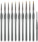 Golden Maple Miniature Paint Brushes Drybrush-10pcs Model Detail Paint Brush Set, Small Fine tip Brushes for Acrylic, Watercolor & Paint by Number, Figurine