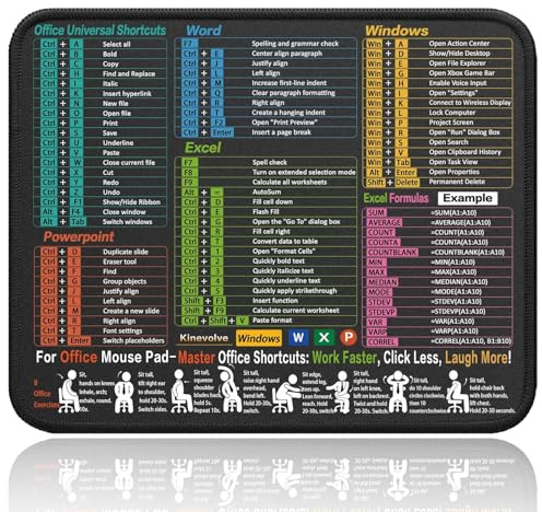 AILRINNI Excel Cheat Sheet Desk Mat & Mouse Pad - Shortcut Keys Keyboard Mousepad for Excel, Word, PowerPoint, Windows | 11.8x9.8 Portable, Non-Slip, Waterproof for Office & Gaming
