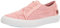 Blowfish Malibu Baskets Marley pour femme, Toile rose antique, 37.5 EU