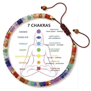 XFSRG Bracciale Chakra Donna con Pietre Naturali Braccialetto 7 Chakra Regolabile Carta Esplicativa ideale per Yoga Meditazione Benessere Energetico e Look quotidiani dallo stile spirituale