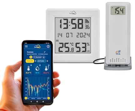 TFA Dostmann Starter Set TFA.me Aquarium/Terrarium/Kühlschrank TFA-ID 2-fach Temperatursender ID-A3 + Gateway ID-01, zur Temperaturkontrolle, wasserdichter Fühler, außen o. innen, TFA.me Portal, weiß
