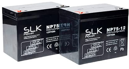 Replacement Batteries for Electric Scooters and Wheelchairs L M