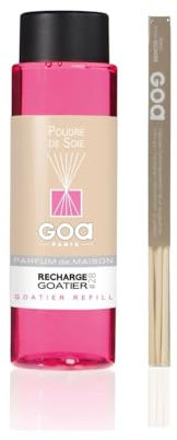 Goa Clem – Seidenpulver Nachfüllpack für Diffusor