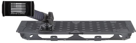 Bulletpoint RubiGrid Metall-Armaturenbrett-Halterung und Action-Kamera-Halterung, kompatibel mit Ford F-150 und 2021-2023 Ford Raptor