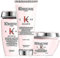 Kérastase Haarpflegeset Genesis Bain Nutri-Fortifiant 250 ml, Genesis Fondant Renforcateur 200 ml und Masque Reconstituant 200 ml (Shampoo, Spülung und Maske)
