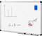 ACAZA Magnetisches Whiteboard mit Aluminiumrahmen und Stiftablage, Magnettafel trocken abwischbar inklusive Schwamm und Stift, ohne Magnete, Magnetwand zum beschriften, 60 x 90 cm