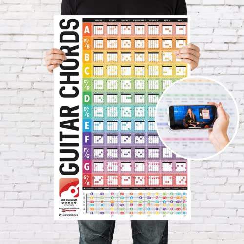 IVIDEOSONGS Gitarren-Akkord-Diagramm, Referenzposter, 61 x 91,4 cm, pädagogisches Gitarren-Akkord-Poster für Lehrer und Studenten, 84 Gitarrenakkorde mit Bundführung, Gitarrenakkord-Poster mit über