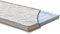 Topper XL Wave 10cm, Matratzenauflage - 7-Zonen-Wellenschnitt - H2, H3, H4 - alle Größen für alle Bettarten geeignet (H2 - weich, 140 x 200 cm)