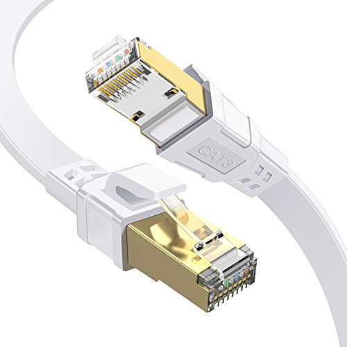 GLCON Ethernet Cable 2m Cat 8 High Speed Internet Cable 40Gbps 2000Mhz Flat Lan Network Cable Gigabit RJ45 Patch Cable for Router, Modem, Switch (White)