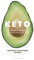 Keto for beginners: (and non-beginners, too)