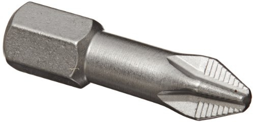853/1 TZ Bits, ACR® PH 2x25