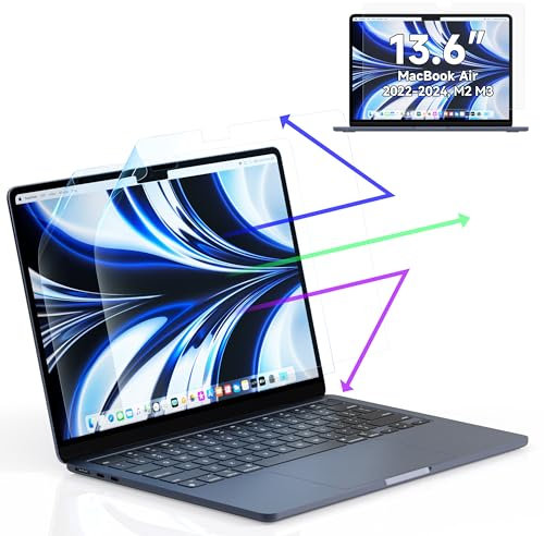 2 Unidades de Protector de Pantalla para MacBook Air 13,6 Pulgadas (M4/M3/M2,2025/2024/2022)-(A3240/A3113/2681), Filtro Anti Luz Azul Film Protector Ojos Pantalla para Mac Air 13 M4