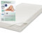 Allsana Allergiker Matratzenbezug 200x200x24 cm | Allergie Bettwäsche | Anti Milben Encasing | Milbenschutz für Hausstauballergiker | Zwischenbezug für die Matratze | TÜV geprüft