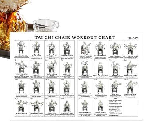 30,5 x 45,7 cm Stuhlübungsanleitung – Ganzkörper-Yoga-Poster, illustrierte Fitness-Wandtabelle, langlebige Trainingsreferenz für Dehnung, Mobilität, Balance-Workout, praktischer Leitfaden für Frauen