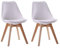 Happy Garden Lot de 2 chaises de Salle à Manger Style scandinaves Nora Blanches avec Coussin, chaises de Cuisine, chaises rembourrées, Pieds en Bois de hêtre Massif